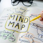 Beat the Burnout: How Strategic Goal Setting Really Boosts Motivation and Prevents Study Slumps