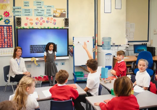Confident Speakers Start In A Supportive Speech And Drama Class